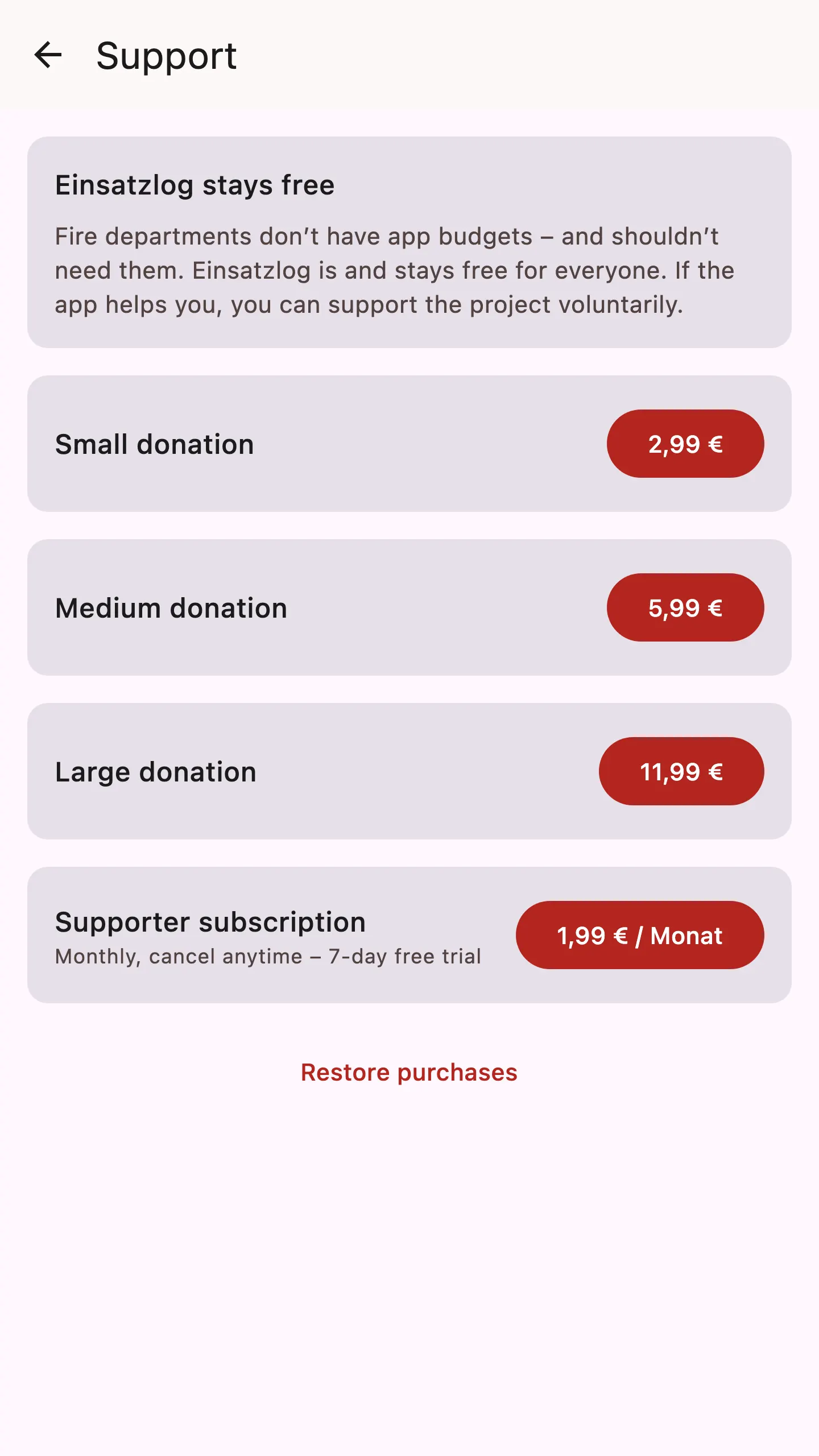 Support: voluntary, never blocking
